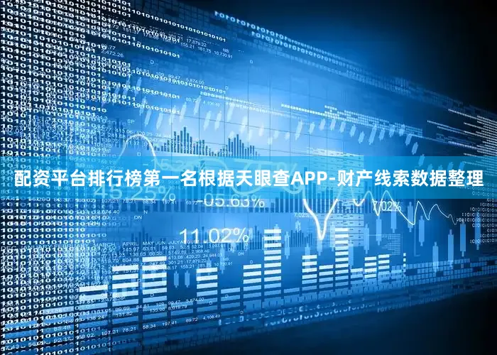 配资平台排行榜第一名根据天眼查APP-财产线索数据整理